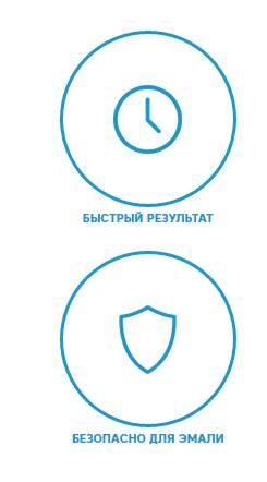 crest полоски для отбеливания сравнить